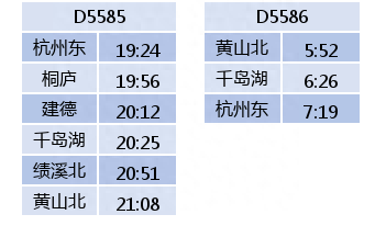 杭黄高铁试运行时间表来了！11对列车总有一班适合你！