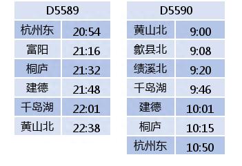 杭黄高铁试运行时间表来了！11对列车总有一班适合你！