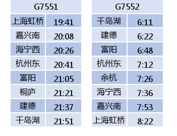 杭黄高铁试运行时间表来了！11对列车总有一班适合你！