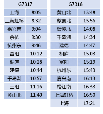 杭黄高铁试运行时间表来了！11对列车总有一班适合你！