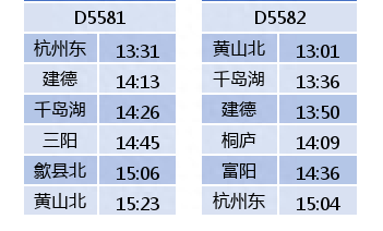 杭黄高铁试运行时间表来了！11对列车总有一班适合你！