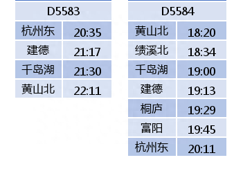 杭黄高铁试运行时间表来了！11对列车总有一班适合你！