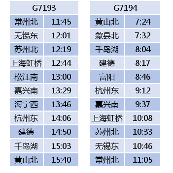 杭黄高铁试运行时间表来了！11对列车总有一班适合你！