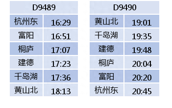 杭黄高铁试运行时间表来了！11对列车总有一班适合你！