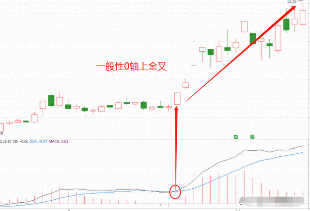 炒股真能赚到钱吗？一位十六年老股民，就用短线操作实现炒股养家