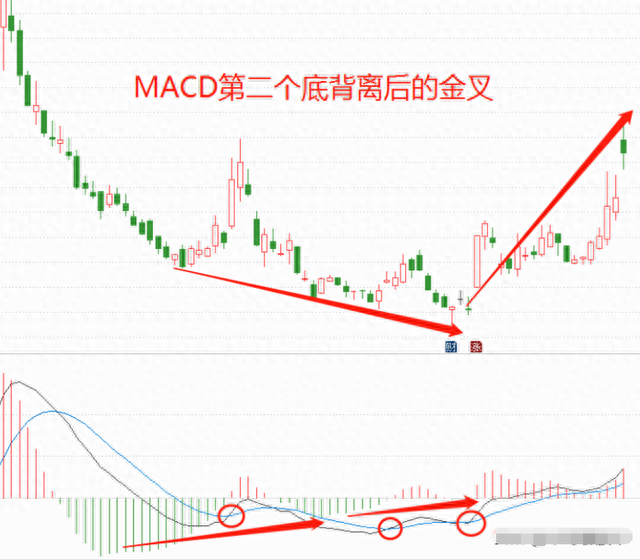 炒股真能赚到钱吗？一位十六年老股民，就用短线操作实现炒股养家