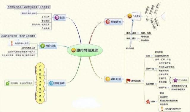 炒股真能赚到钱吗？一位十六年老股民，就用短线操作实现炒股养家