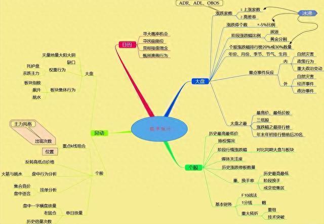 炒股真能赚到钱吗？一位十六年老股民，就用短线操作实现炒股养家