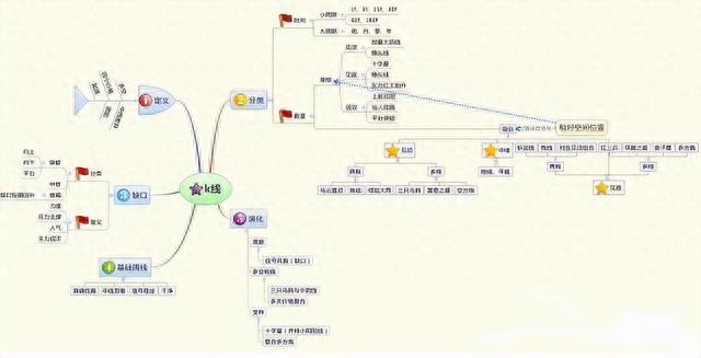 炒股真能赚到钱吗？一位十六年老股民，就用短线操作实现炒股养家