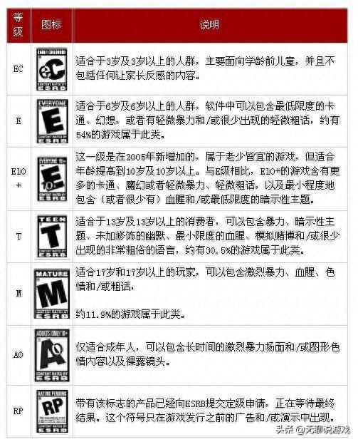 《罪恶都市》让人犯罪？R星表示不背锅，别把责任推锅给游戏动漫