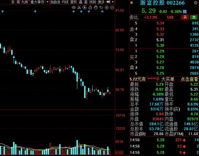 A股：水利板块“闻风而动”！8000亿级利好，相关概念股大爆发