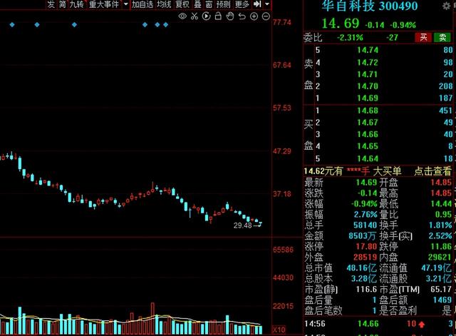 A股：水利板块“闻风而动”！8000亿级利好，相关概念股大爆发