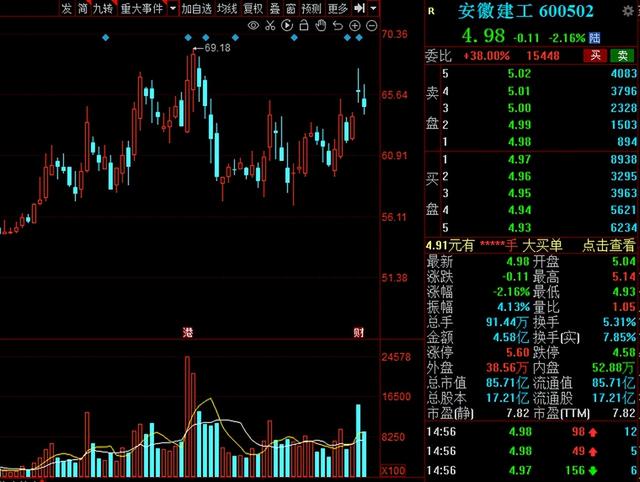 A股：水利板块“闻风而动”！8000亿级利好，相关概念股大爆发