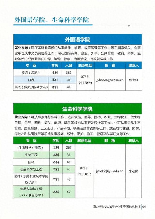 嘉应学院副校长张丽霞一行和著名侨领熊德龙访问深圳市梅县商会