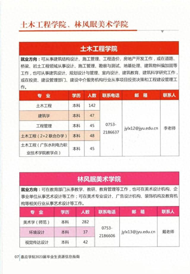 嘉应学院副校长张丽霞一行和著名侨领熊德龙访问深圳市梅县商会