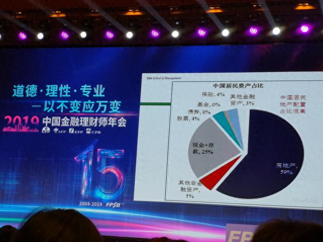 广州理财师年会上华人经济学家陈志武教授主题演讲PPT