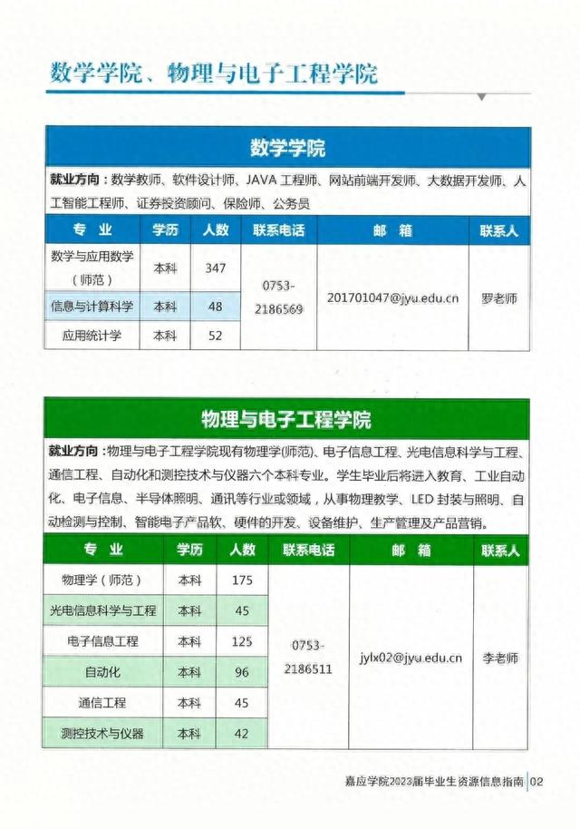 嘉应学院副校长张丽霞一行和著名侨领熊德龙访问深圳市梅县商会