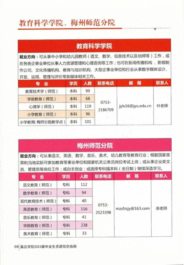 嘉应学院副校长张丽霞一行和著名侨领熊德龙访问深圳市梅县商会