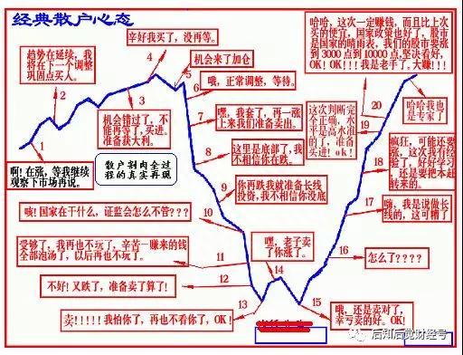 A股特斯拉产业链迎来牛市（概念股全名单）