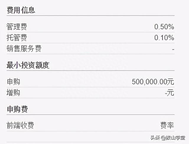 月薪 4000，该如何理财？