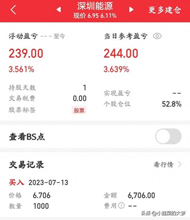 深圳能源的交易记录和规划2023年7月13日