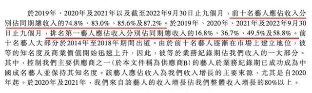 读创下午茶｜旗下艺人夺C位，股价大涨！“王一博概念股”瞄准虚拟艺人业务