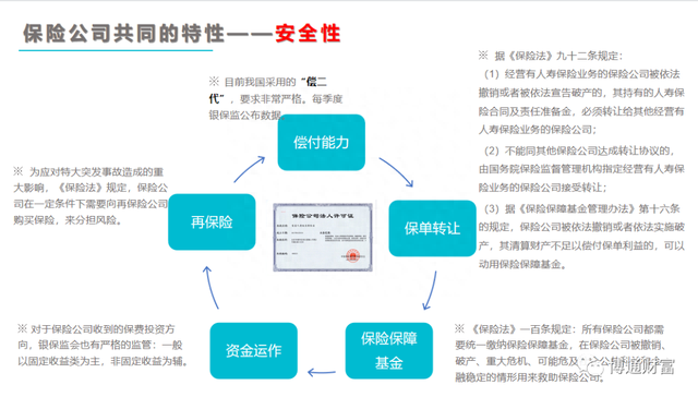 保本保息的理财