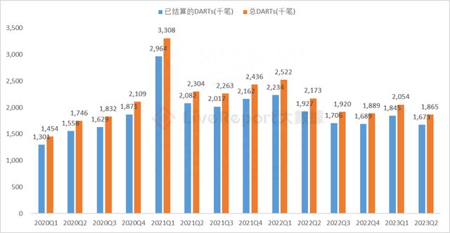 盈透：全球最大互联网券商平台，低费率竞争+强技术优势驱动成长