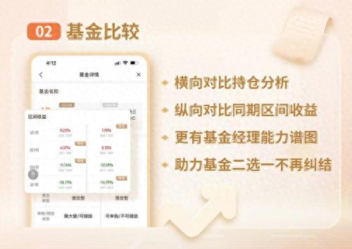 重磅！中国基金报APP新升级来了