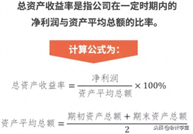 财务比率分析入门课（一）丨如何评判上市公司的盈利能力？