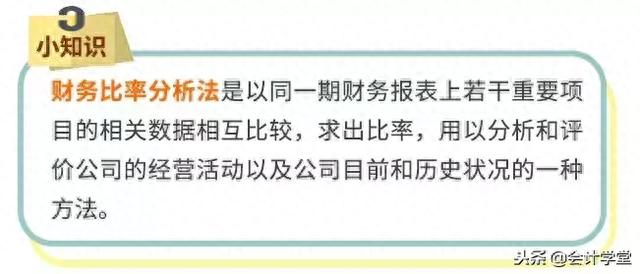 财务比率分析入门课（一）丨如何评判上市公司的盈利能力？