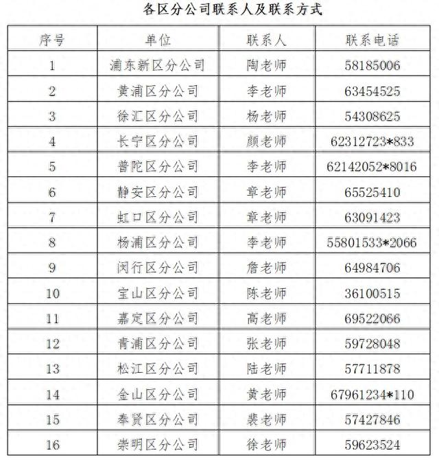 上海邮政代理金融岗位招聘