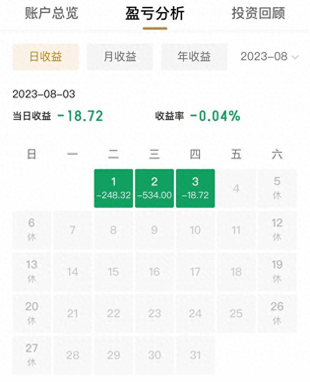 8月3日理财收益360.12元，减仓证券错误