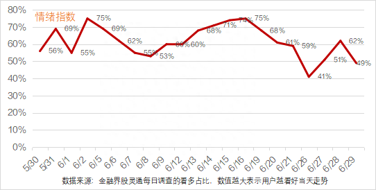 涨停复盘：指数低迷题材火爆，机器人概念井喷，齿轮赛道打开全新空间，龙头8天7板