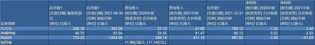 杨国福发行境外股获批：多次被消协通报 多项产能利用率不足50%