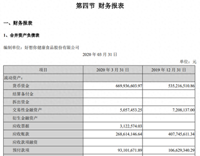 A股史上最疯狂回购：这家公司要砸30亿，回购近44%股份并注销！