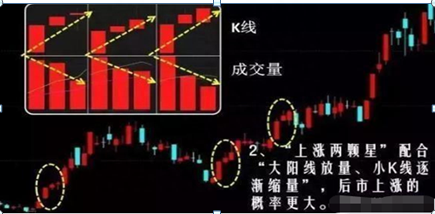 终于有A股大佬说出实情：股票已经跌到全部股东都套牢为什么还会跌？看懂持股不慌