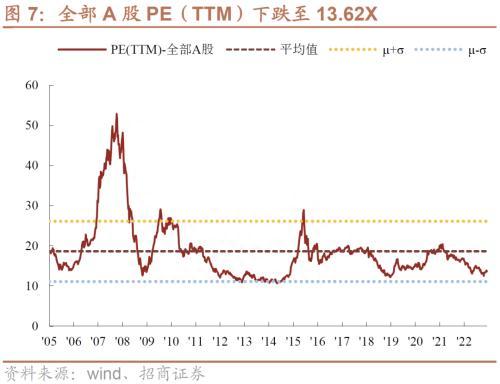 赎回冲击终难避免