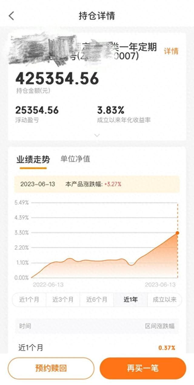 10万赚了2300多元，年化收益率超大额存单！银行理财产品火了，有人一口气买500万