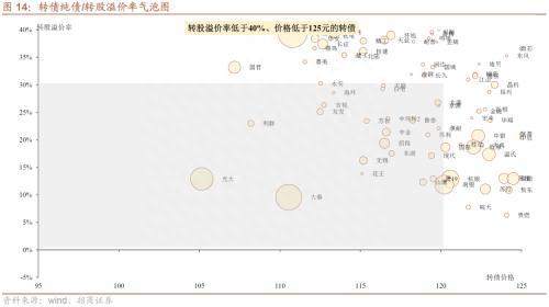 赎回冲击终难避免