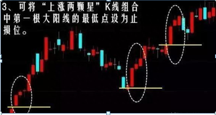 终于有A股大佬说出实情：股票已经跌到全部股东都套牢为什么还会跌？看懂持股不慌