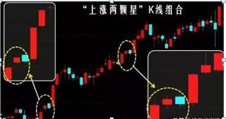 终于有A股大佬说出实情：股票已经跌到全部股东都套牢为什么还会跌？看懂持股不慌