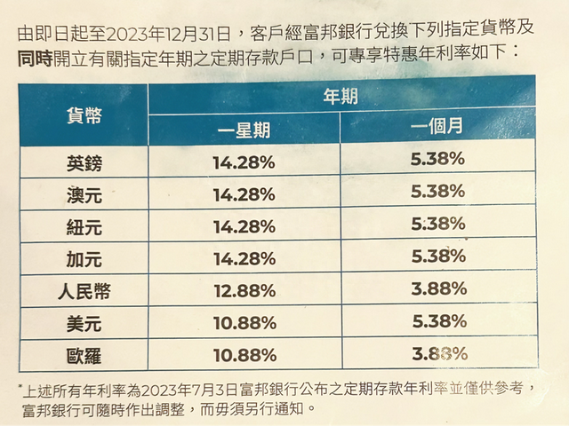 赴港开户理财再掀热潮，7天定存利率高达20%？记者实探：门槛高、限制多，跨币种定存依然有风险