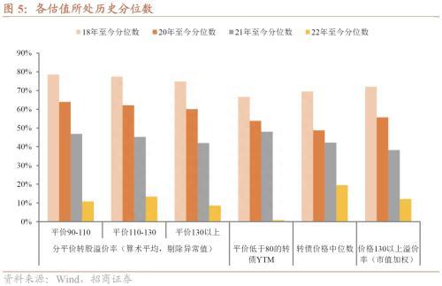 赎回冲击终难避免