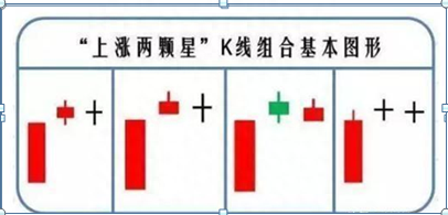 终于有A股大佬说出实情：股票已经跌到全部股东都套牢为什么还会跌？看懂持股不慌