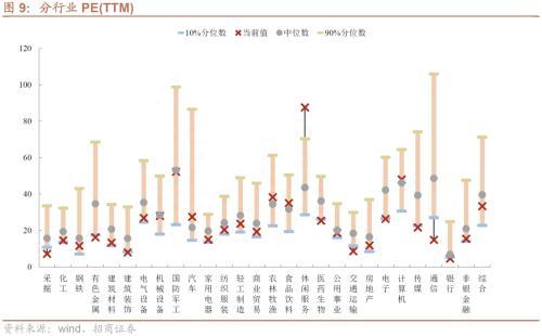 赎回冲击终难避免