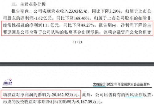 踩雷！2亿投资全部“打水漂”！警示函来了