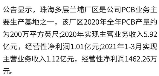 股市故事汇之 涅槃重生的PCB方正科技