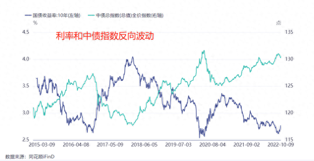 股市跌，我忍！买个银行理财也亏1万块！到底怎么了？