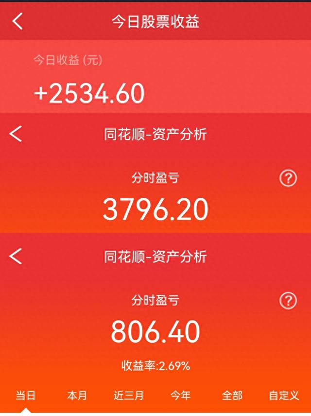 今年双十一与往年不一样——理财